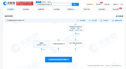 良品鋪子投資成立靖哥哥食品公司 布局互聯網信息服務的戰略意義