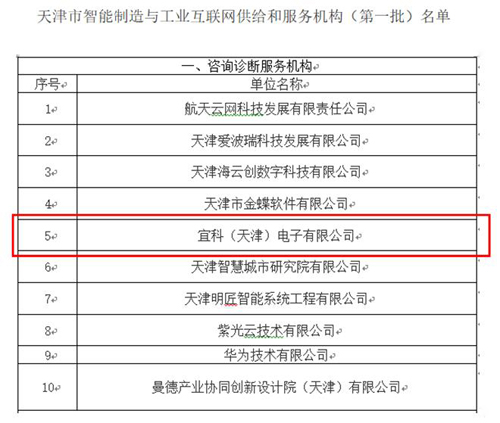 宜科入選第一批天津市智能制造與工業(yè)互聯(lián)網(wǎng)供給和服務(wù)機(jī)構(gòu)名單